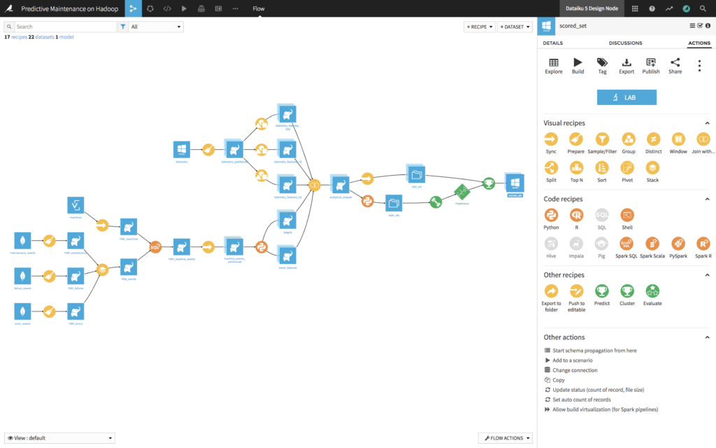 dataikuiflow