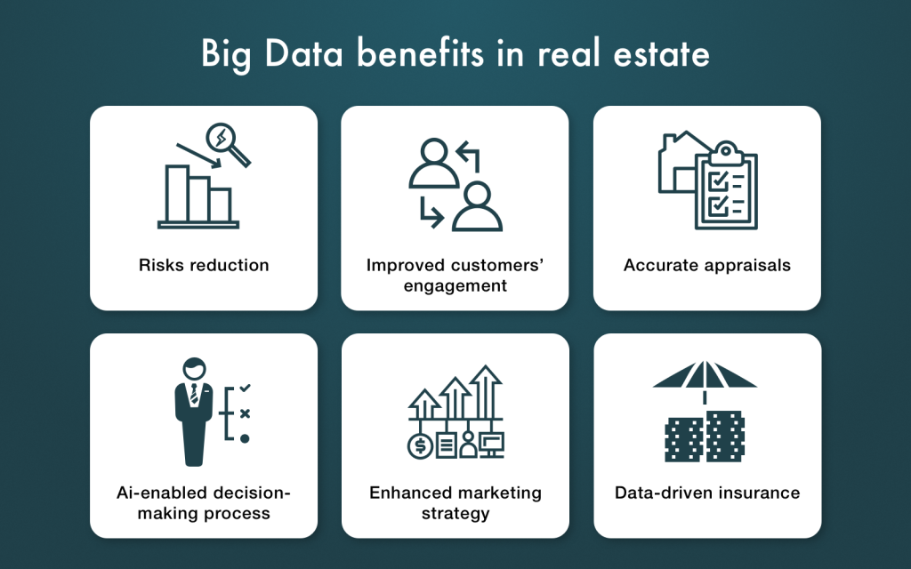 big-data-benefit